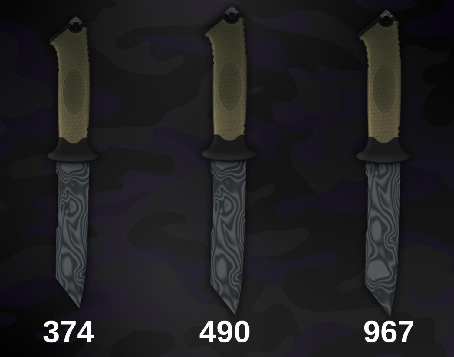 Ursus Knife Damascus Steel Patterns