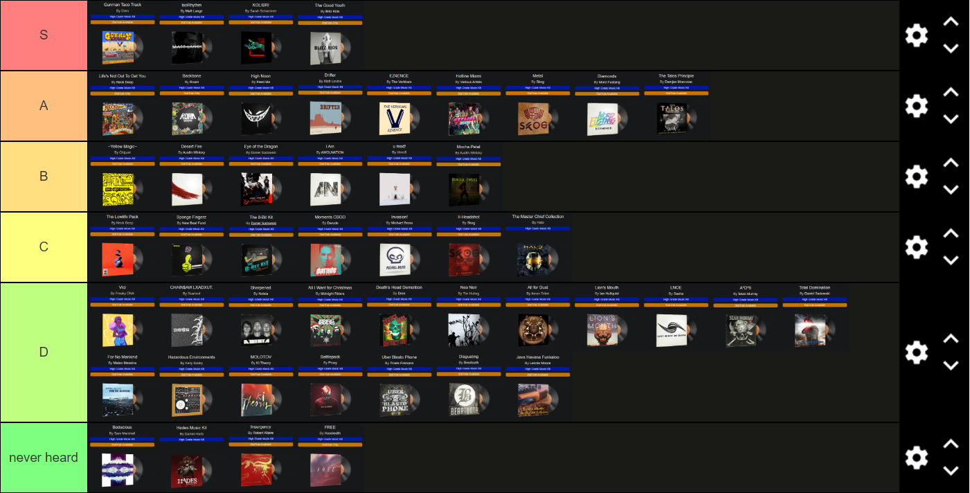 All MVP Songs in CS2