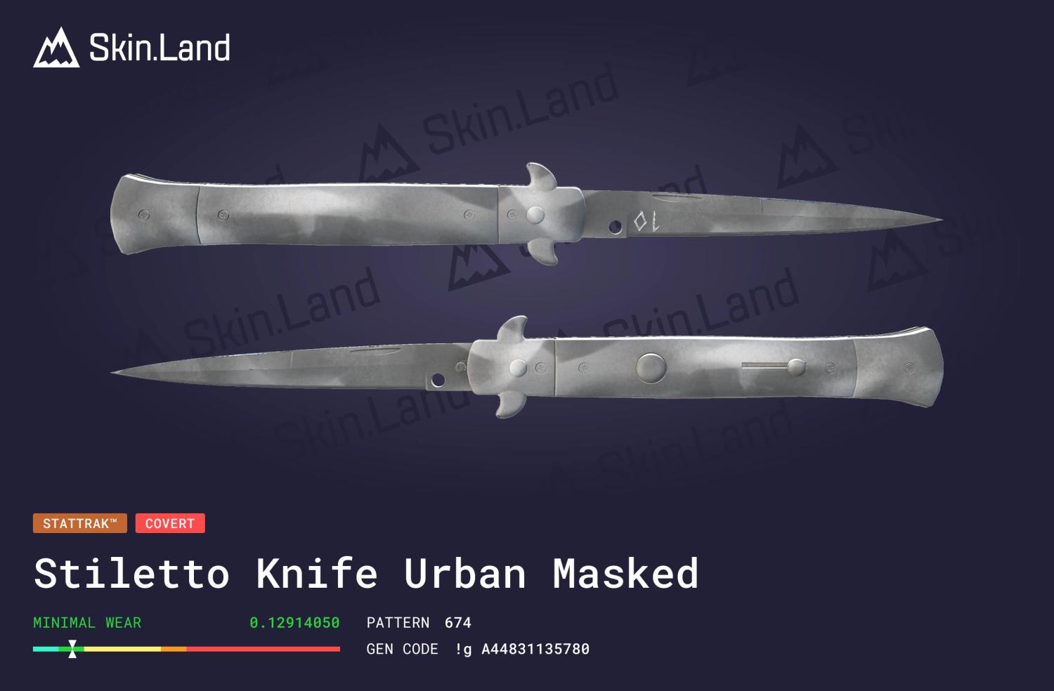 Where to Buy All White Gem Knives
