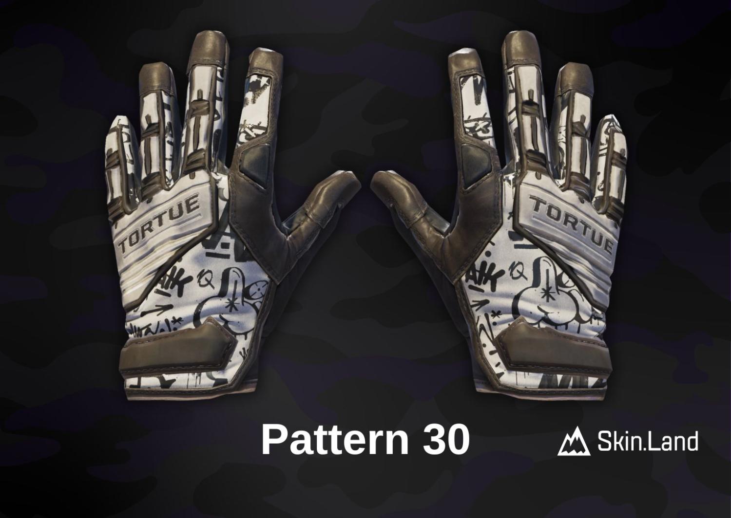 Specialist Gloves Blackbook “Dicky Gloves” Patterns