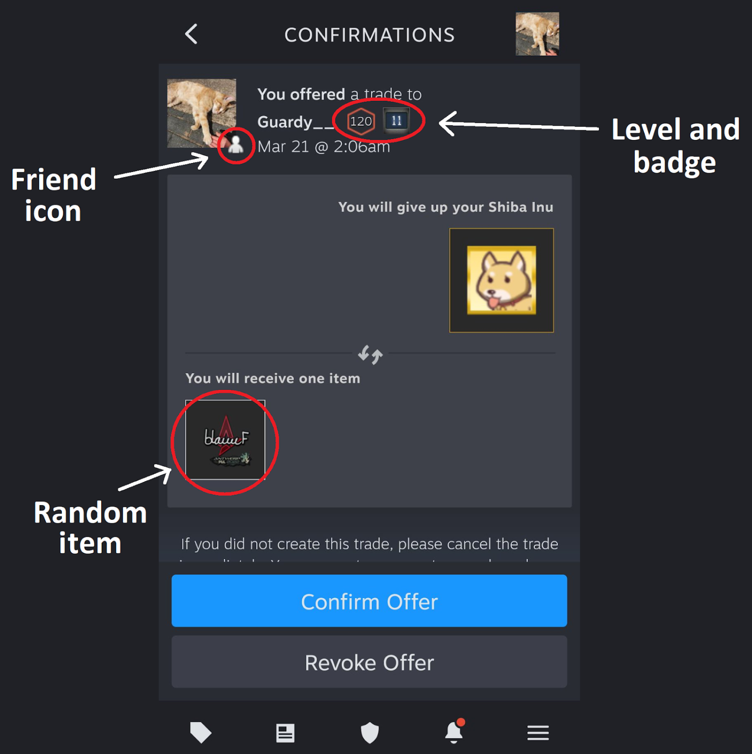 How to Verify a Trade Before Confirming