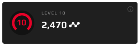 CS2 FACEIT Ranks Guide