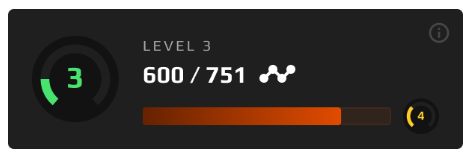 CS2 FACEIT Ranks Guide