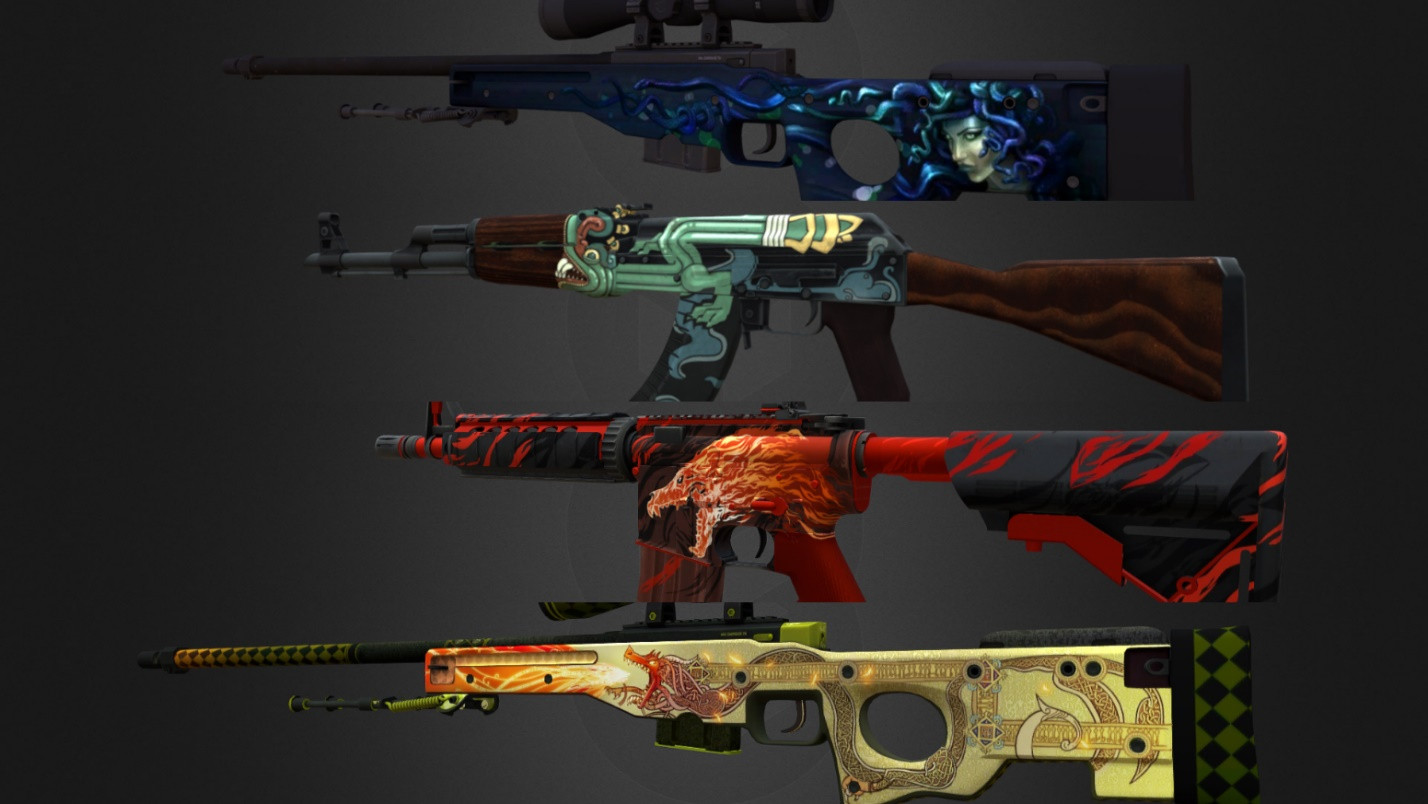 CS:GO Kostümlerinin Maliyeti Nasıl Kontrol Edilir?