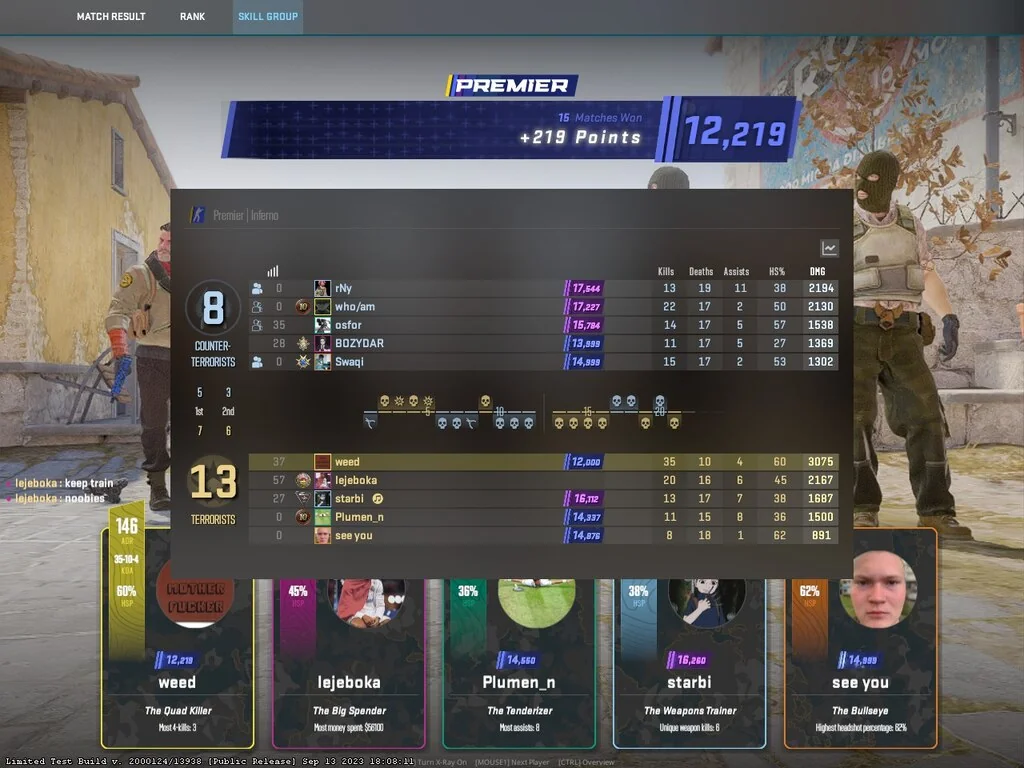 The Main Ways to Find Out How Much Damage You Did in CS2