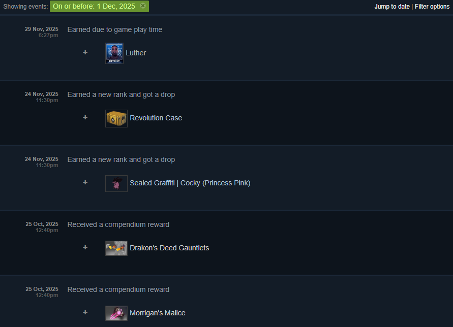 How Many CS2 Cases Are Opened Per Month
