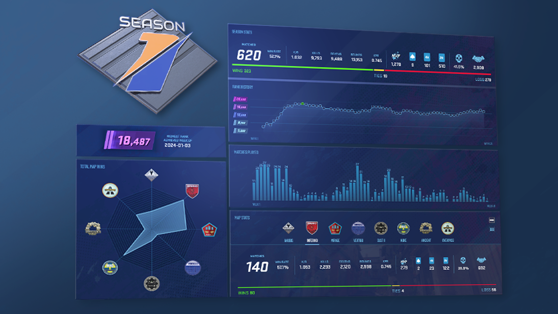 Premier Season 2 Announcement