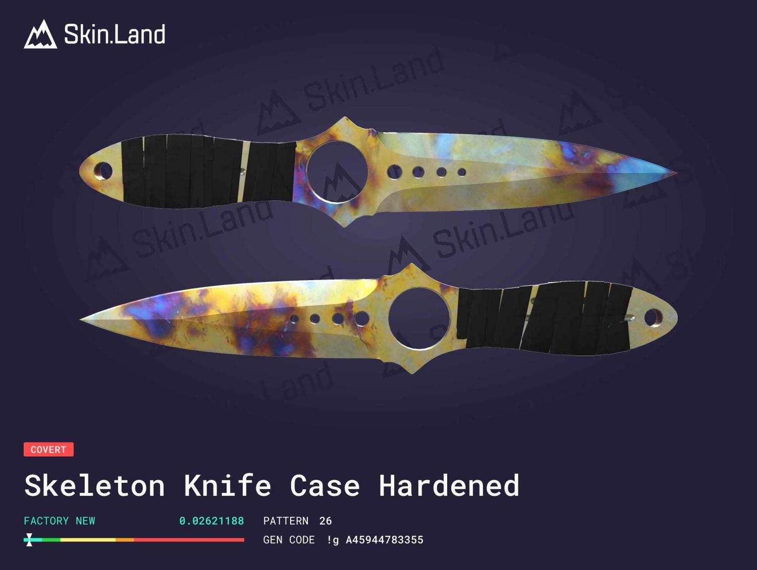 Where to Buy All Gold Gem Knives