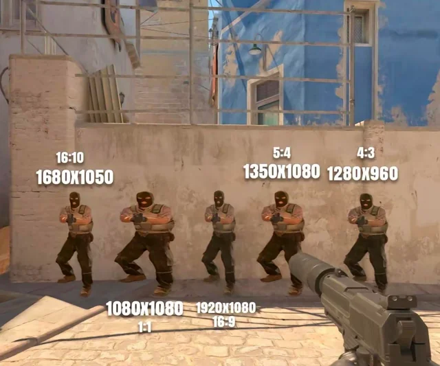 What Is 1080x1080 in CS2?