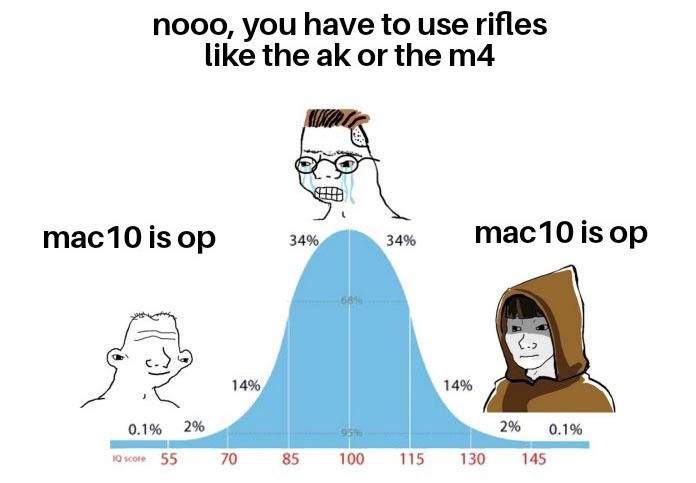 source: r/csgo