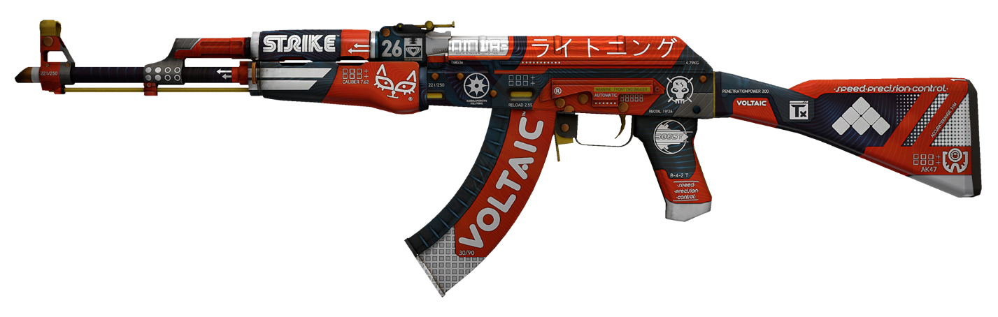 AK-47 Bloodsport