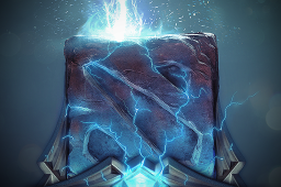 Inscribed Surge